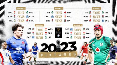 The story of the 2023 Guinness Six Nations.